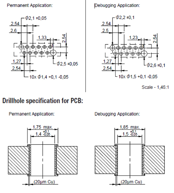 SKEDD Technology IDC Connectors Assembly DigiKey